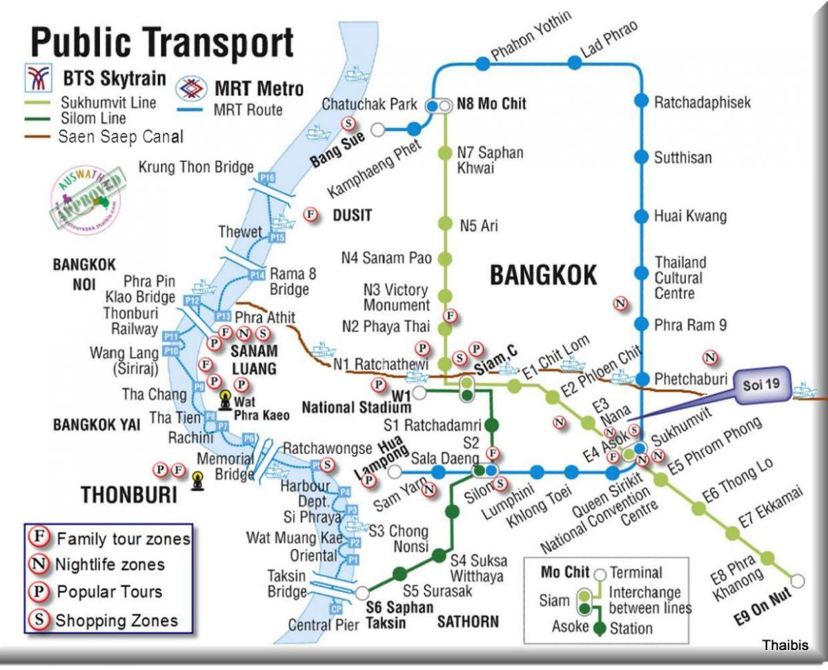 offentlig transport bangkok kart