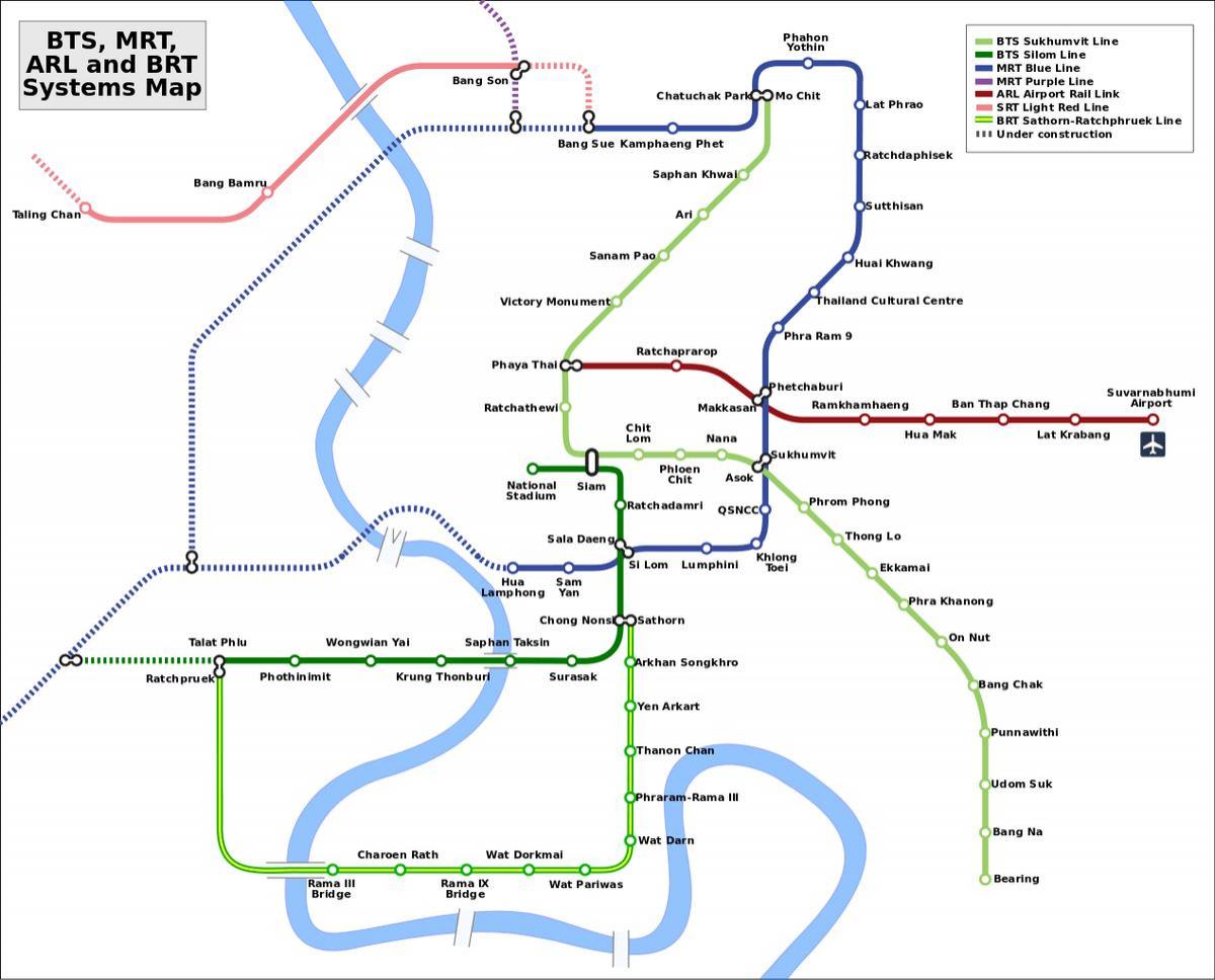 bangkok rail link-kart