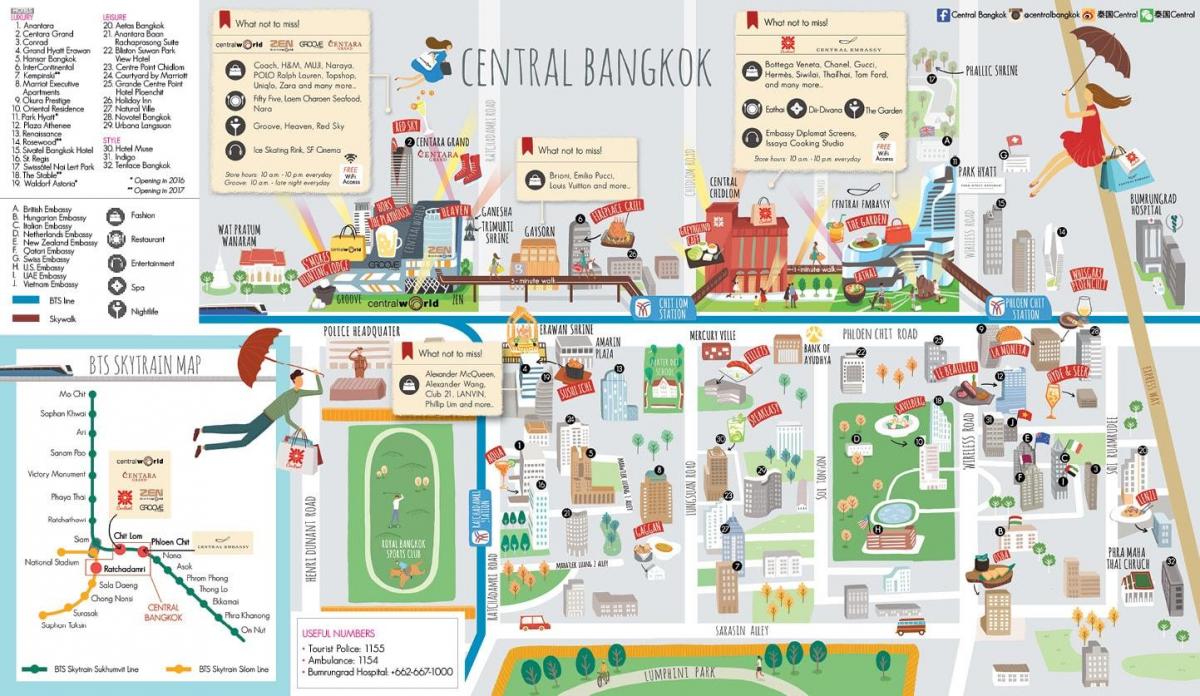 bangkok shopping mall kart