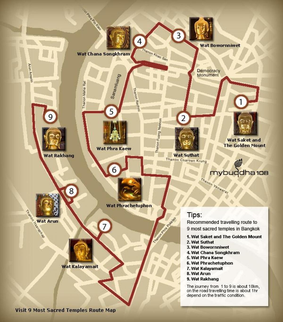 kart over bangkok tempel tour