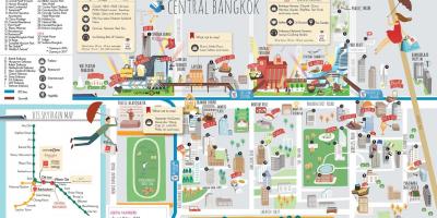 Bangkok shopping mall kart